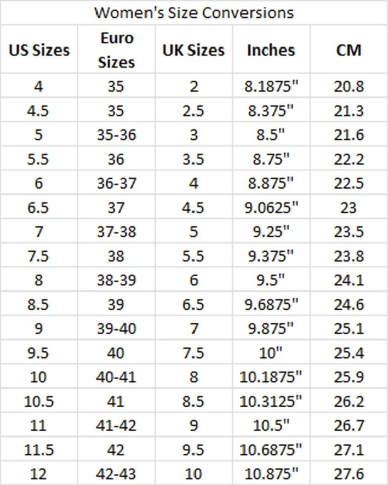 Women size conversion - Ygraph