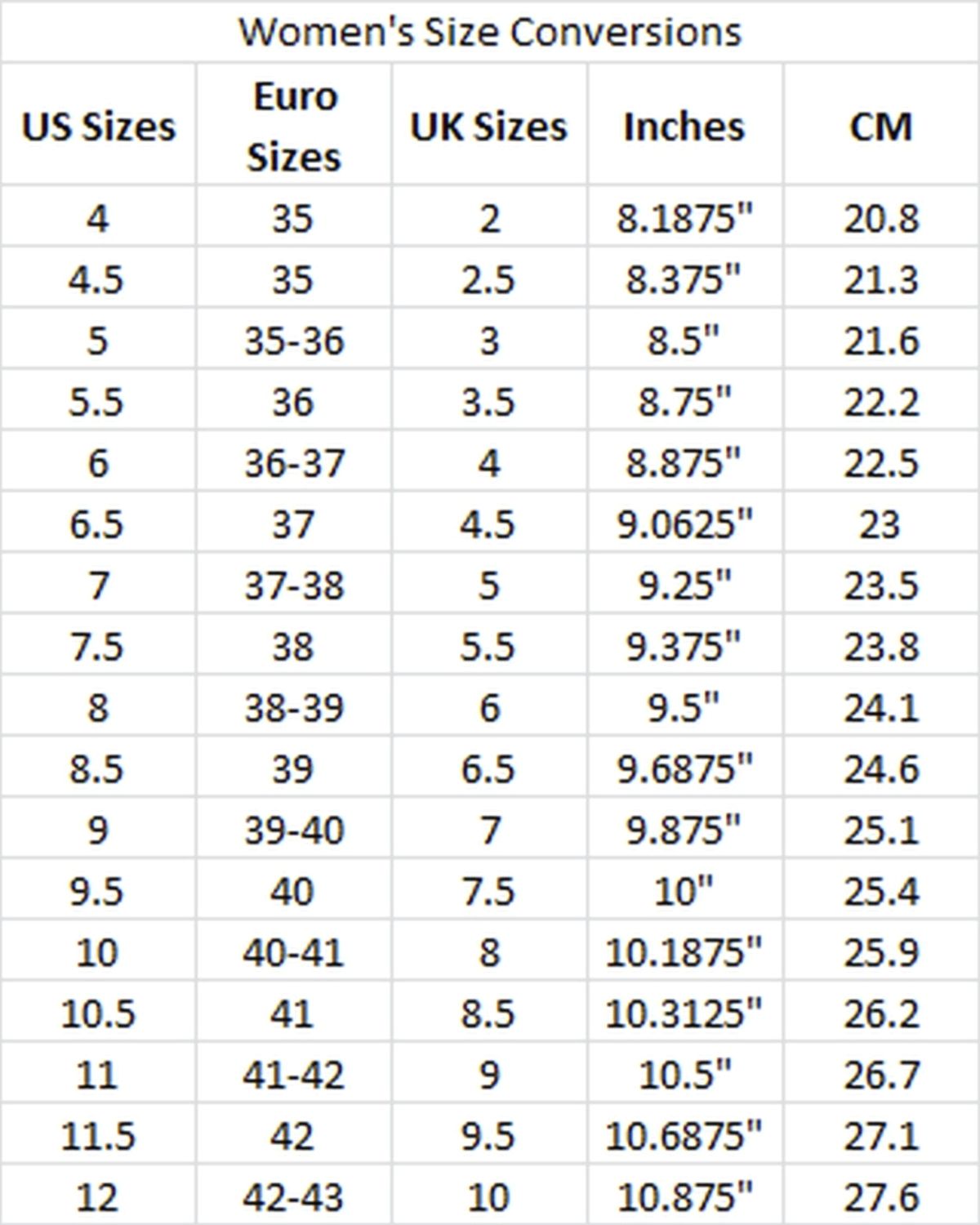 editable-shoe-size-chart-templates-in-adobe-pdf-to-download