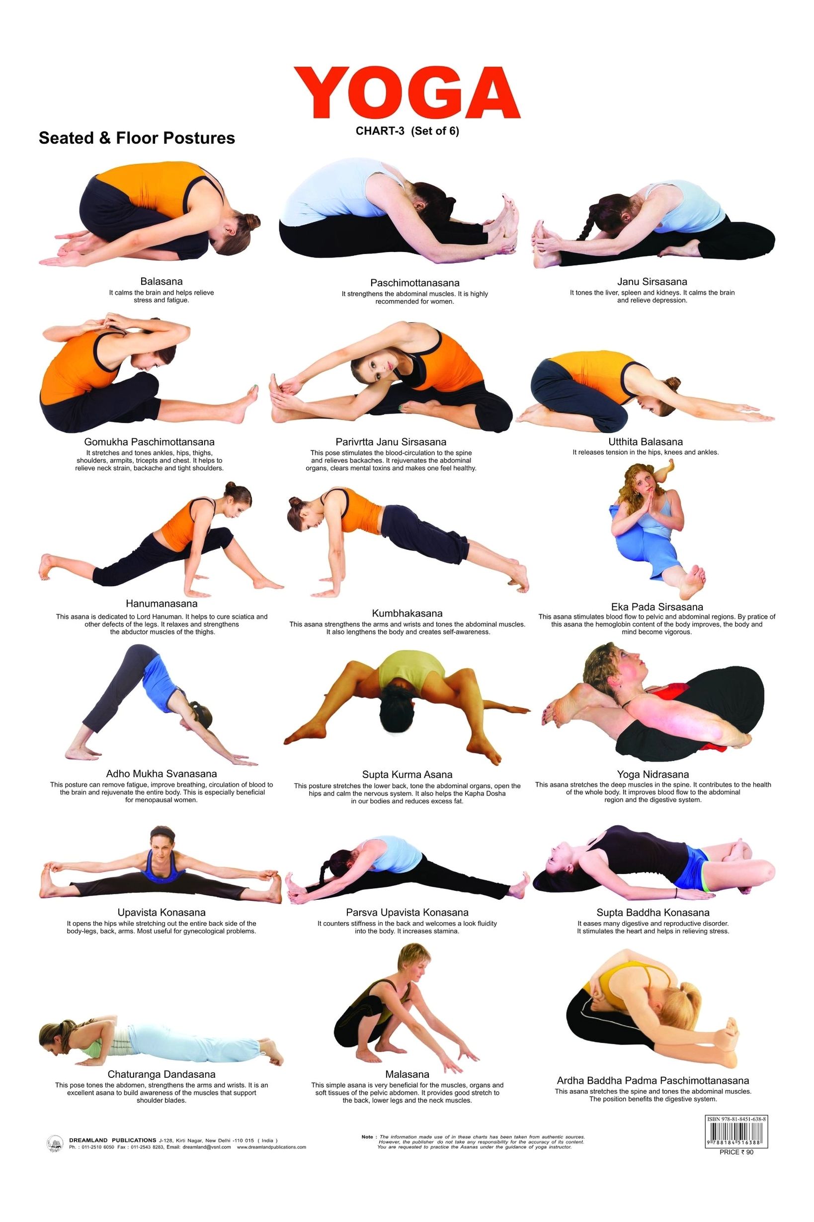 Yoga poses chart
