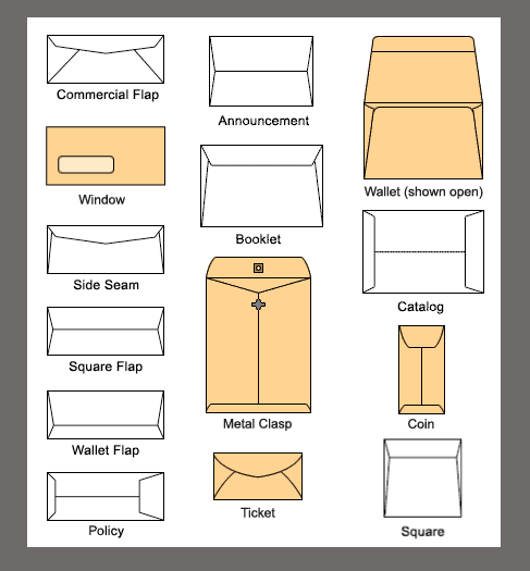 dimensions of letter envelope