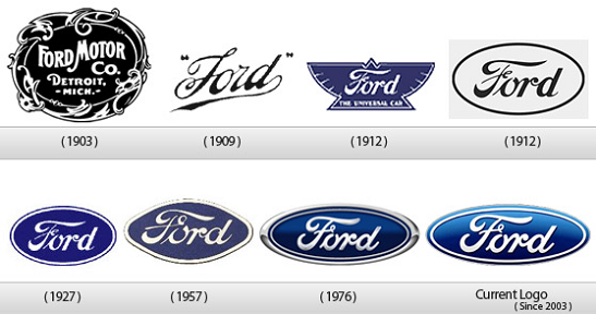 Ford slogans timeline #8